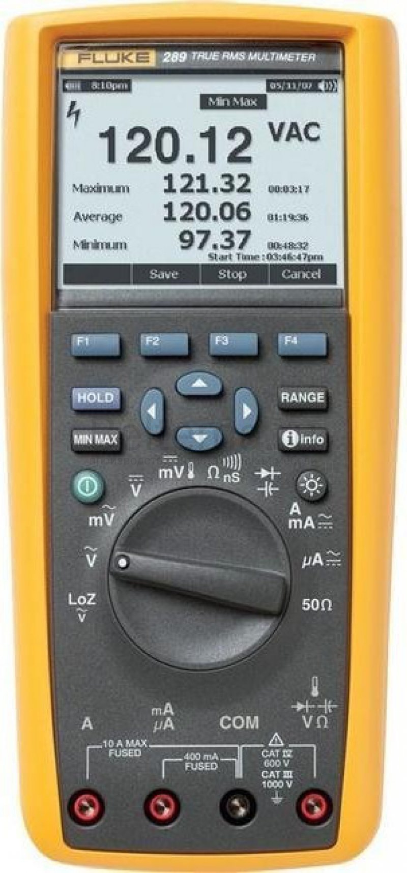 Мультиметр Fluke-289